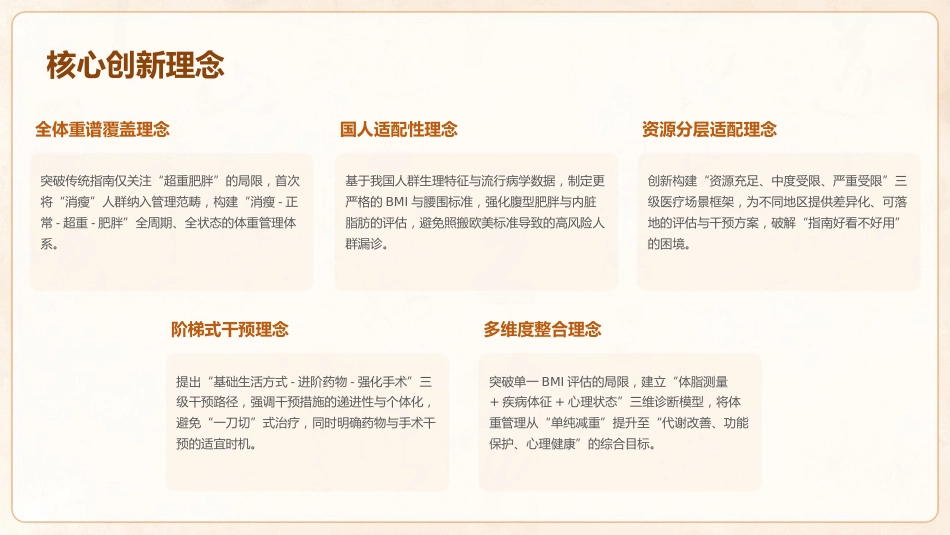 中国成人体重管理指南(2025)解读PPT课件_第10页