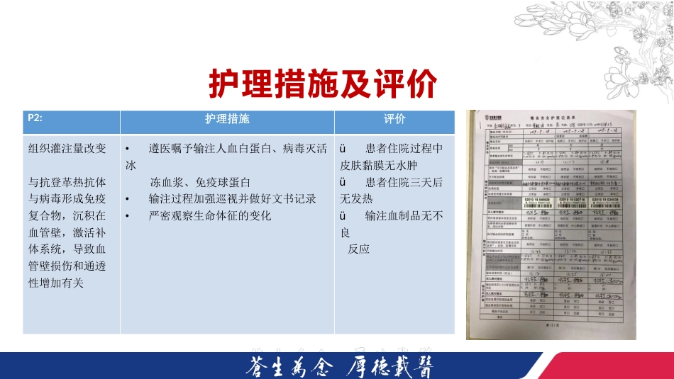 一例登革热合并凝血功能障碍患者的个案护理201907【21页】_第14页