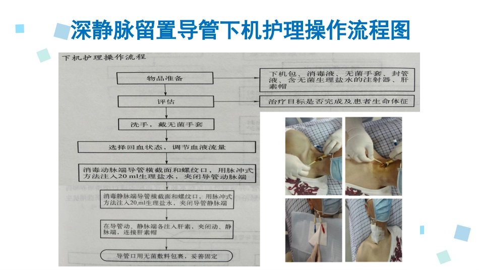 血液透析留置导管护理1_第15页