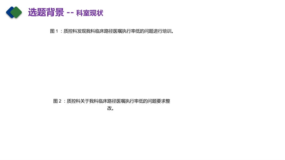 急性阑尾炎临床路径医嘱(QCC)PDCA案例-1_第7页