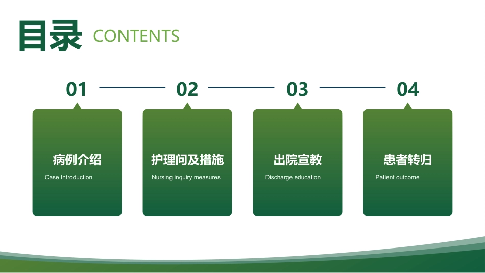 一例重度支气管哮喘气管插管患者的个案护理260404-1_第2页
