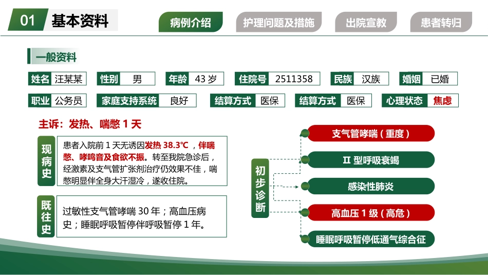 一例重度支气管哮喘气管插管患者的个案护理260404-1_第3页