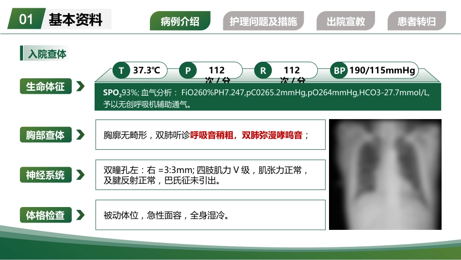 一例重度支气管哮喘气管插管患者的个案护理260404-1_第4页