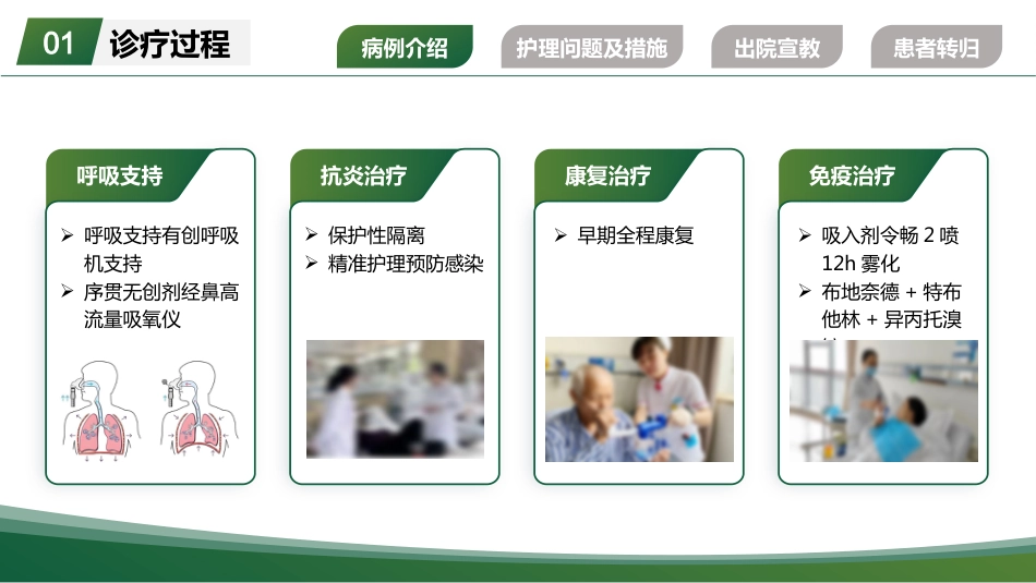 一例重度支气管哮喘气管插管患者的个案护理260404-1_第7页