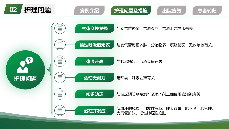 一例重度支气管哮喘气管插管患者的个案护理260404-1_第8页