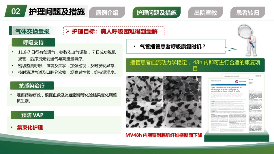 一例重度支气管哮喘气管插管患者的个案护理260404-1_第9页