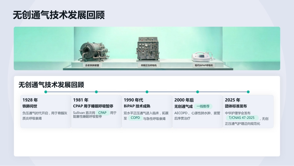 一气呵成——无创正压通气护理全流程解读(1)_第4页