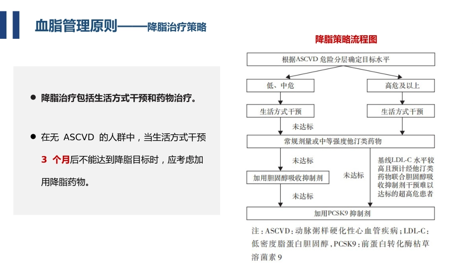 精准调脂指南领航——从指南看血脂异常的用药策略(1)_第10页