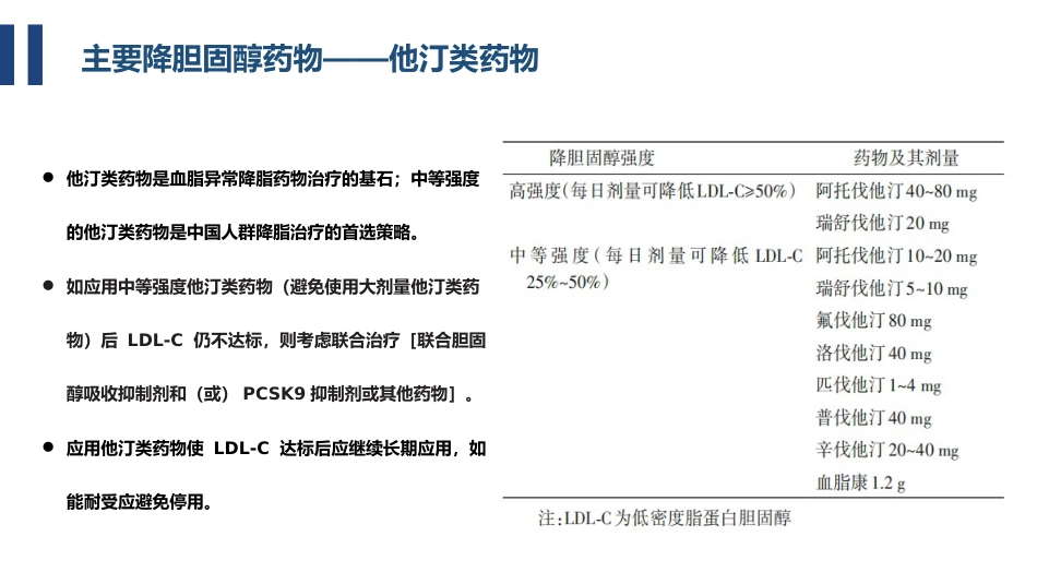 精准调脂指南领航——从指南看血脂异常的用药策略(1)_第15页