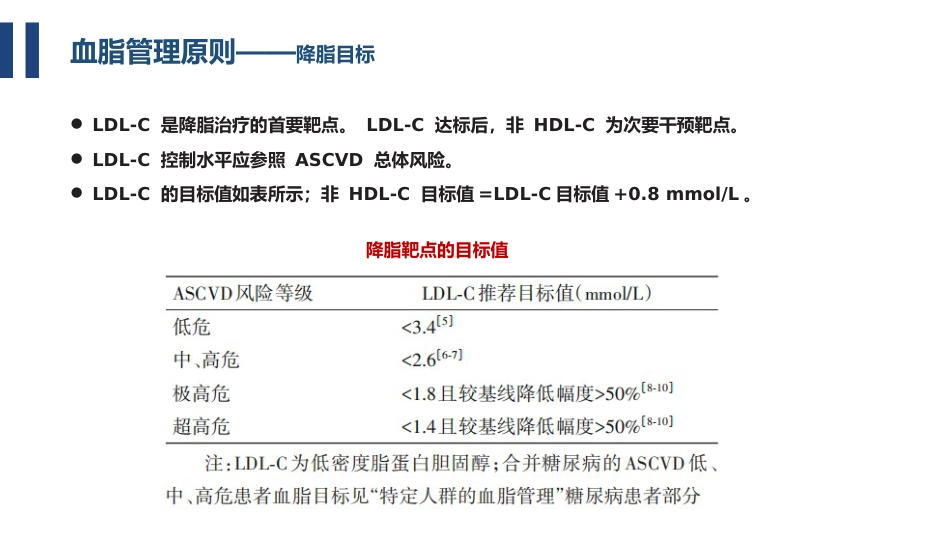 精准调脂指南领航——从指南看血脂异常的用药策略(1)_第9页