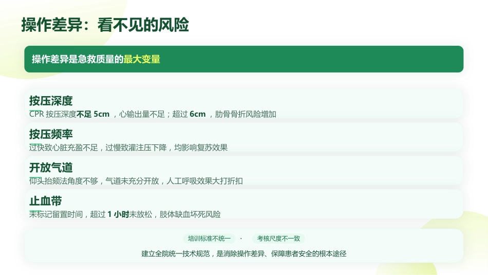 急救技能同质化专科护士培训课件(1)_第10页