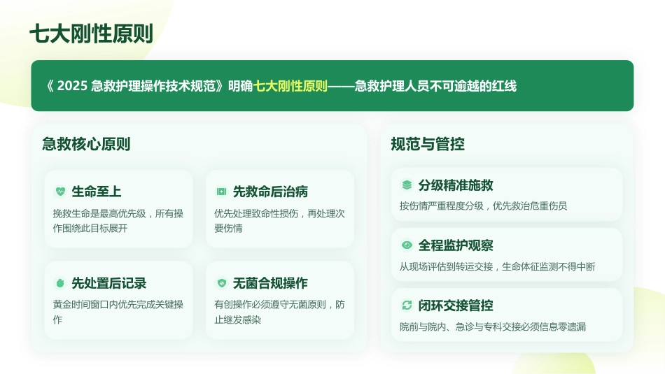 急救技能同质化专科护士培训课件(1)_第11页