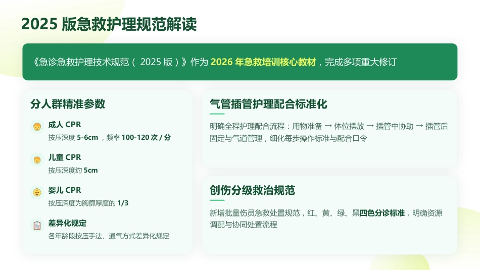 急救技能同质化专科护士培训课件(1)_第12页