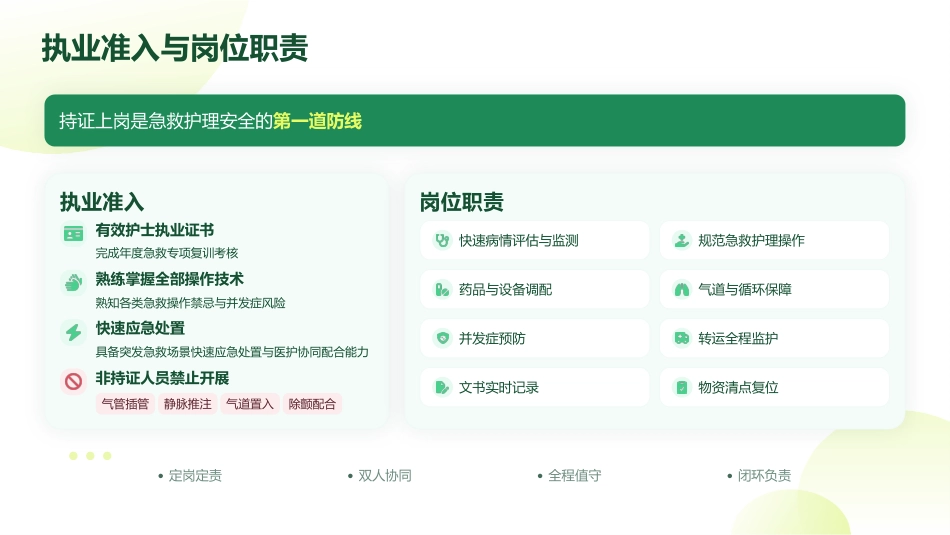 急救技能同质化专科护士培训课件(1)_第13页