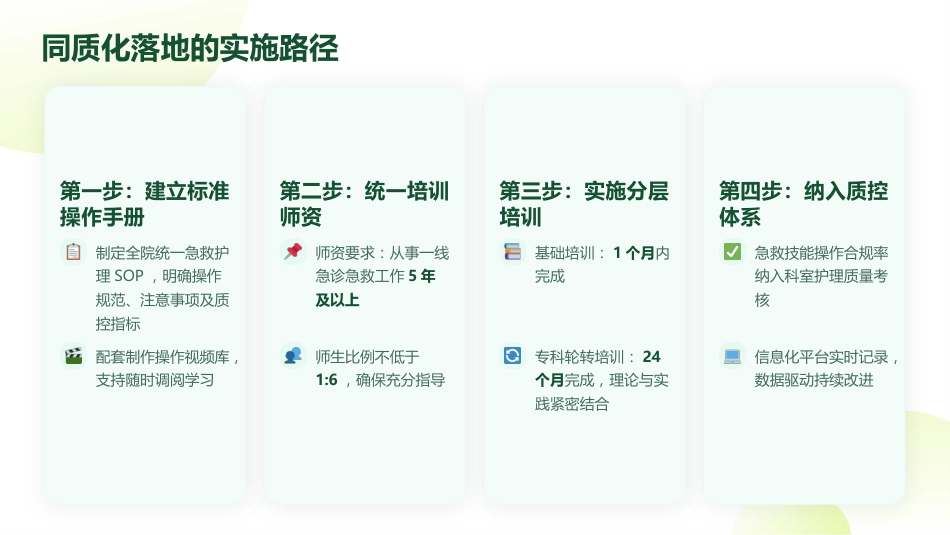 急救技能同质化专科护士培训课件(1)_第14页