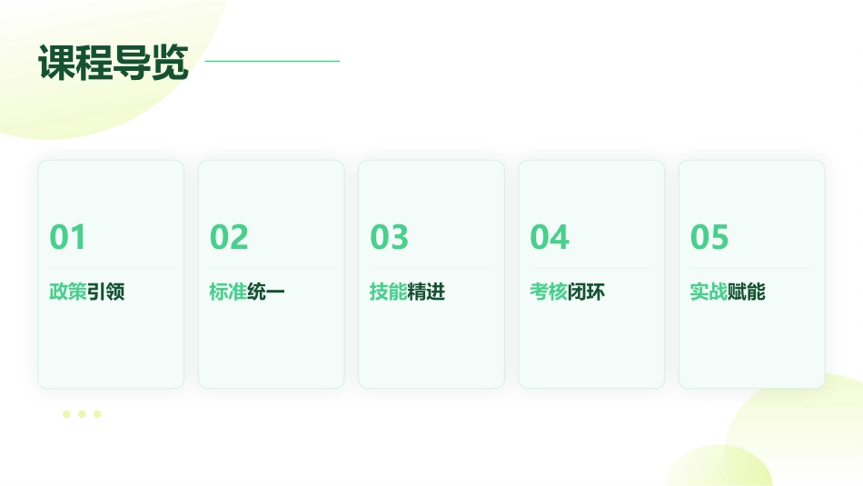 急救技能同质化专科护士培训课件(1)_第2页