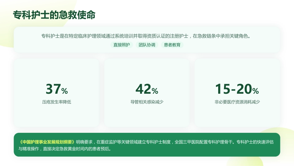 急救技能同质化专科护士培训课件(1)_第6页