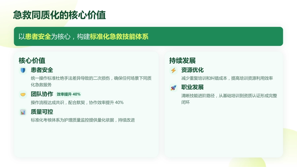 急救技能同质化专科护士培训课件(1)_第7页