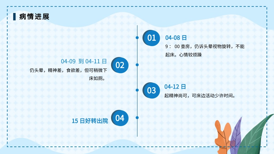 眩晕症的护理查房1_第15页