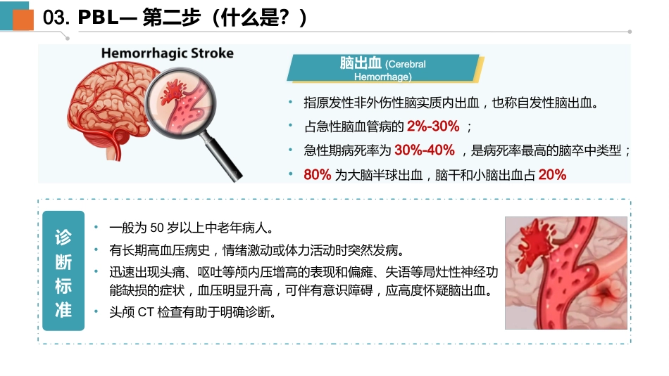 一例脑梗死动脉取栓的PBL教学查房-1_第14页