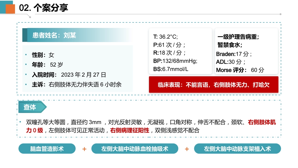 一例脑梗死动脉取栓的PBL教学查房-1_第5页