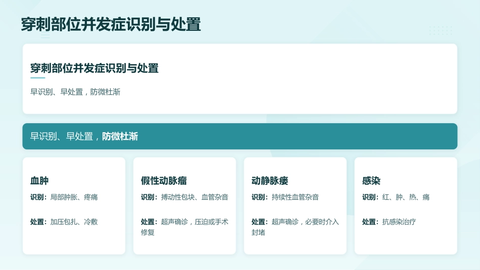 守护“心”健康——冠心病PCI术后护理要点与实践(1)_第11页