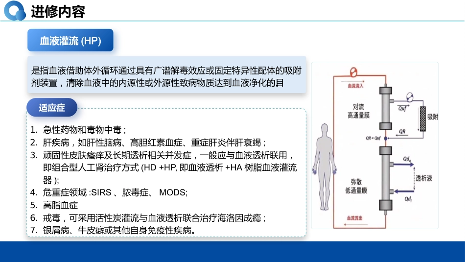 血液透析专科护士外出进修汇报01_第12页