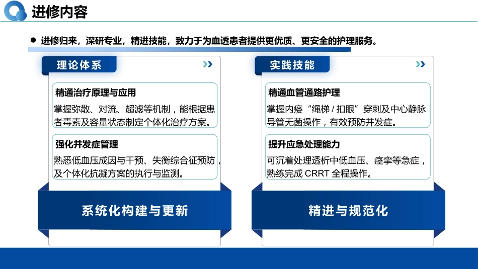 血液透析专科护士外出进修汇报01_第15页