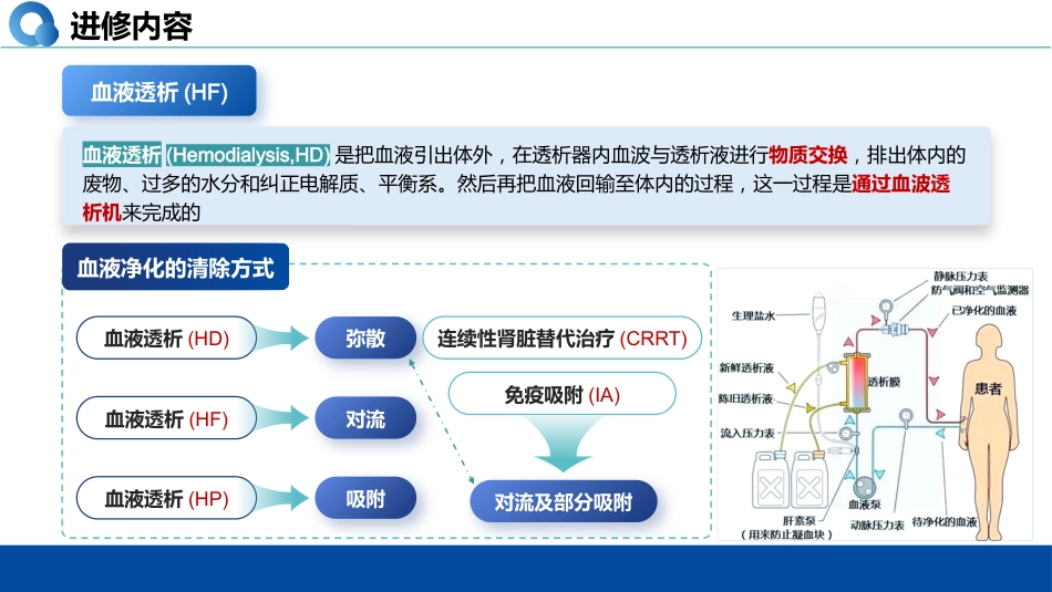 血液透析专科护士外出进修汇报01_第8页