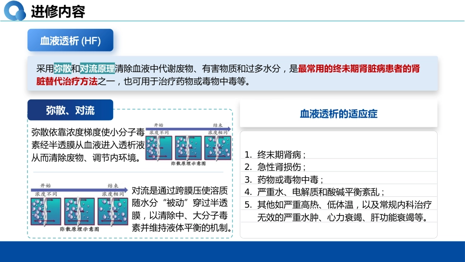 血液透析专科护士外出进修汇报01_第9页