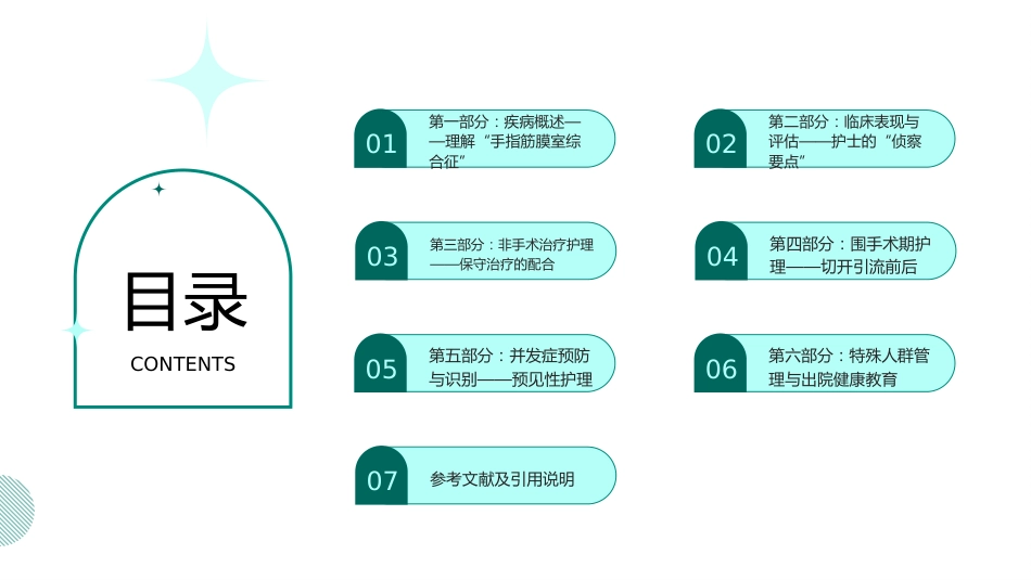 脓性指头炎护理查房带参考文献-1_第2页