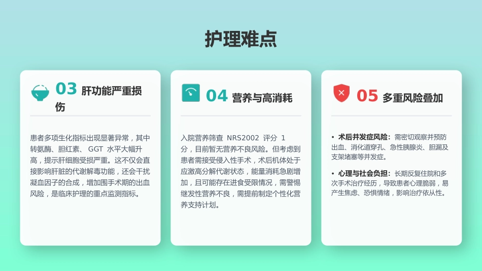 一例急性胆管炎合并梗阻性黄疸患者的护理个案—定制1_第11页