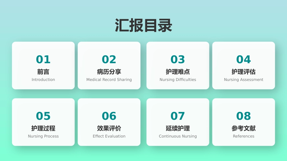 一例急性胆管炎合并梗阻性黄疸患者的护理个案—定制1_第2页