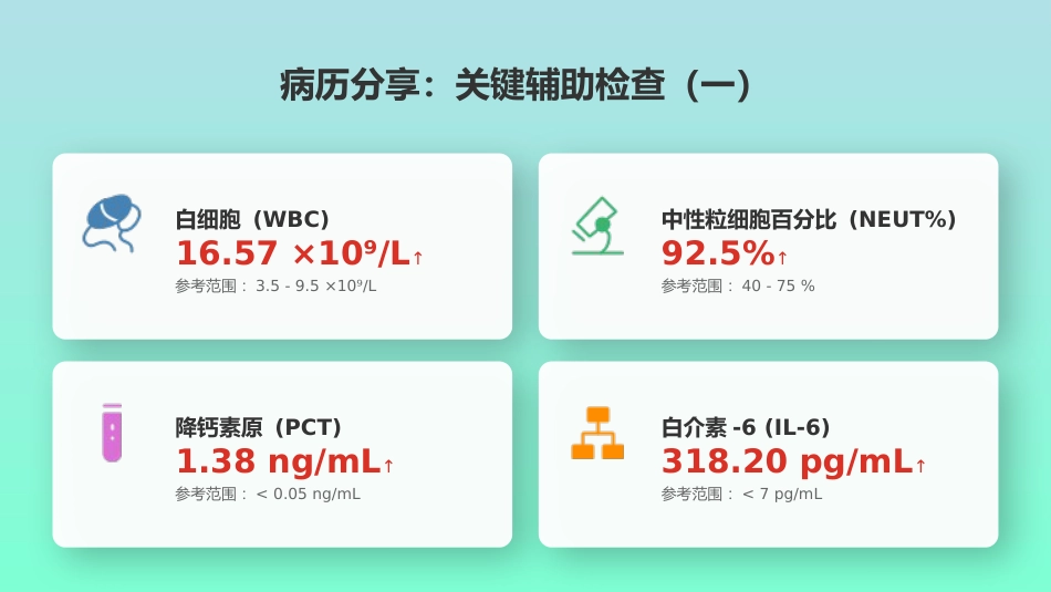 一例急性胆管炎合并梗阻性黄疸患者的护理个案—定制1_第6页