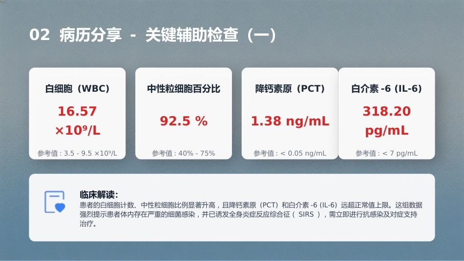 一例急性胆管炎合并梗阻性黄疸患者的护理个案—定制2(1)_第6页