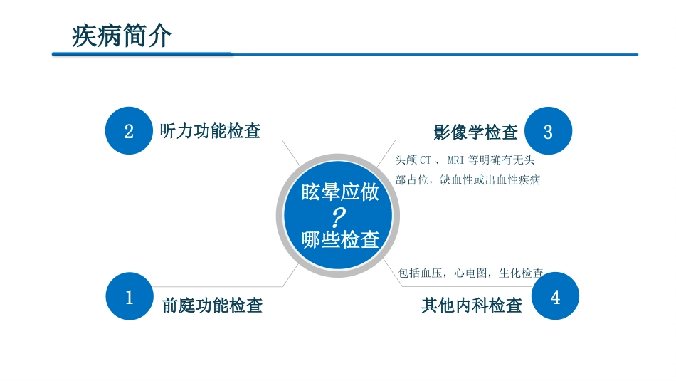 眩晕症的护理查房2_第7页