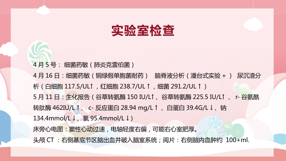 脑出血术后护理查房(2)_第5页