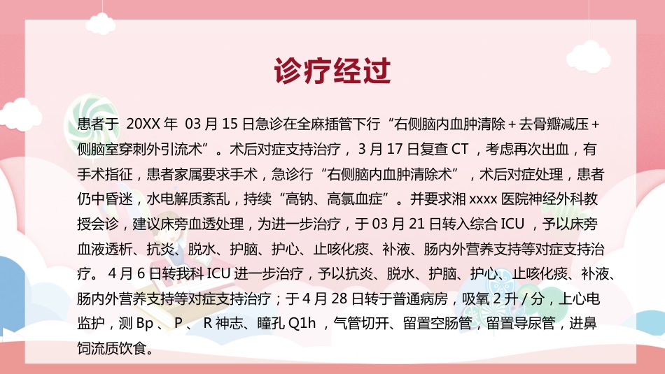 脑出血术后护理查房(2)_第7页