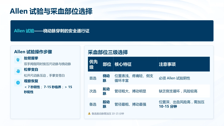 血气分析标本采集与结果解读(3)_第8页