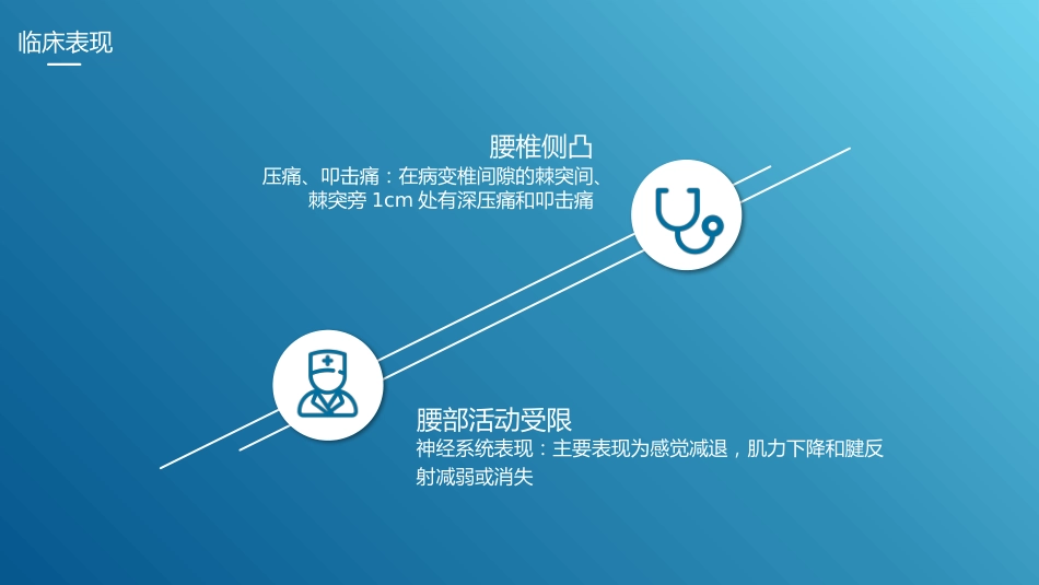 腰椎间盘突出症护理查房3_第10页