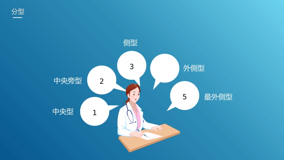 腰椎间盘突出症护理查房3_第7页