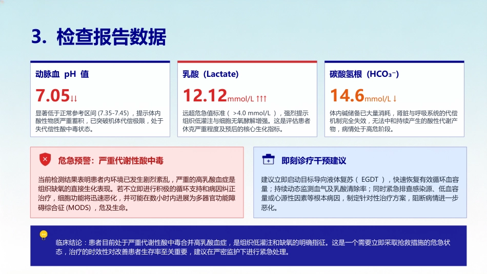 一例心脏骤停患者的护理查房(4)(2) (1)_第14页
