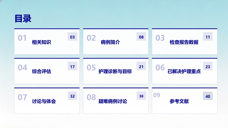 一例心脏骤停患者的护理查房(4)(2) (1)_第2页