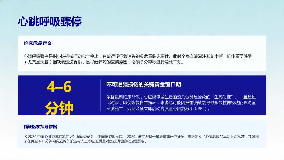 一例心脏骤停患者的护理查房(4)(2) (1)_第3页