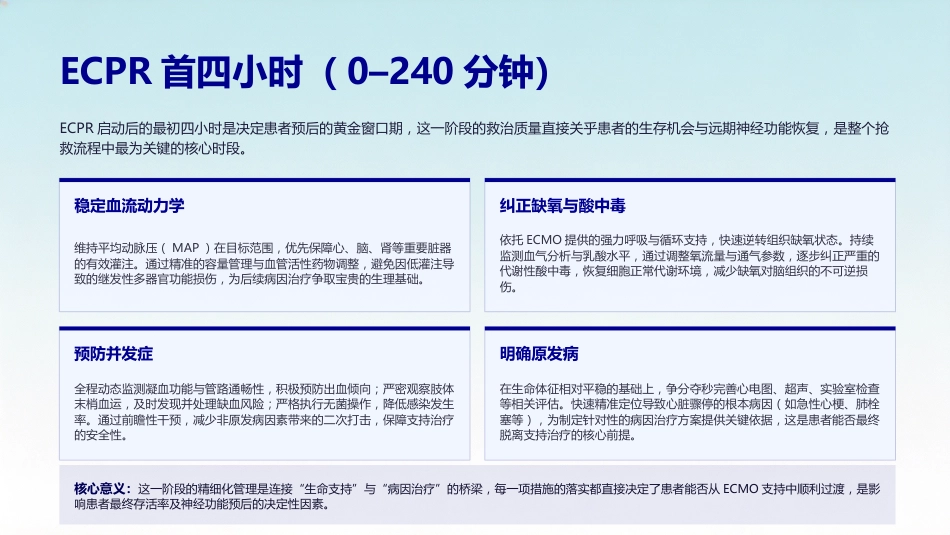 一例心脏骤停患者的护理查房(4)(2) (1)_第6页