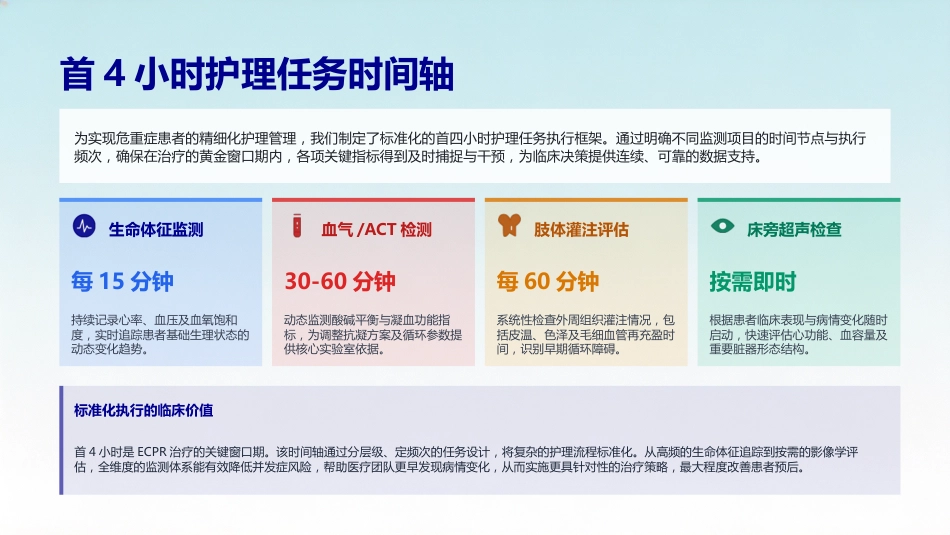 一例心脏骤停患者的护理查房(4)(2) (1)_第7页