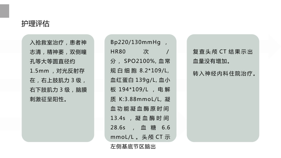 脑出血护理查房(4)_第6页