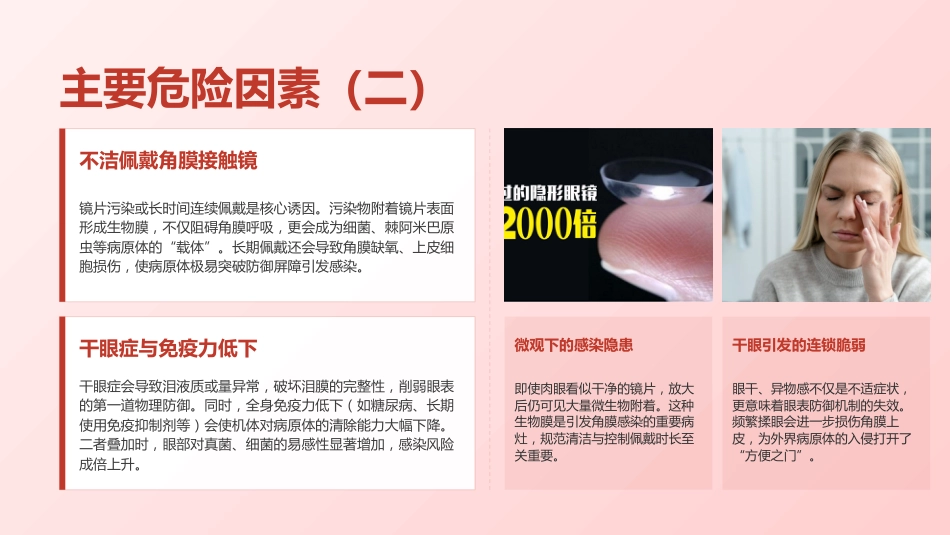 真菌性角膜病规范化护理与临床实践(7)_第9页