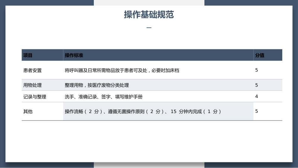 输液港维护与护理(26页）_第14页