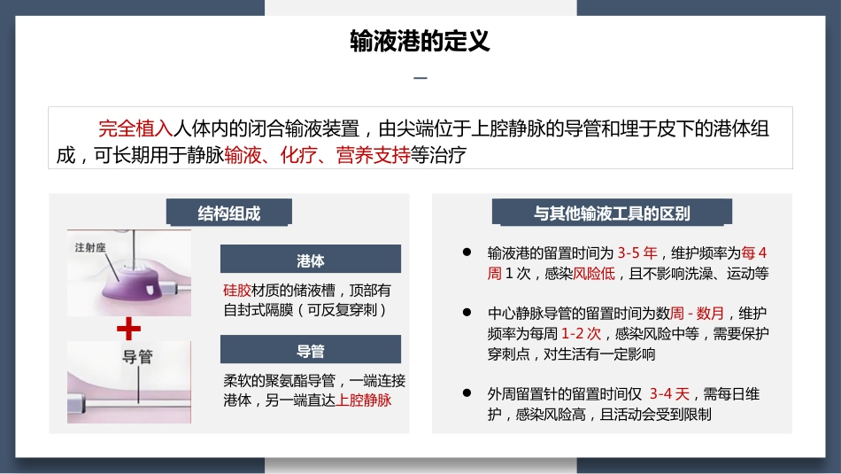 输液港维护与护理(26页）_第4页